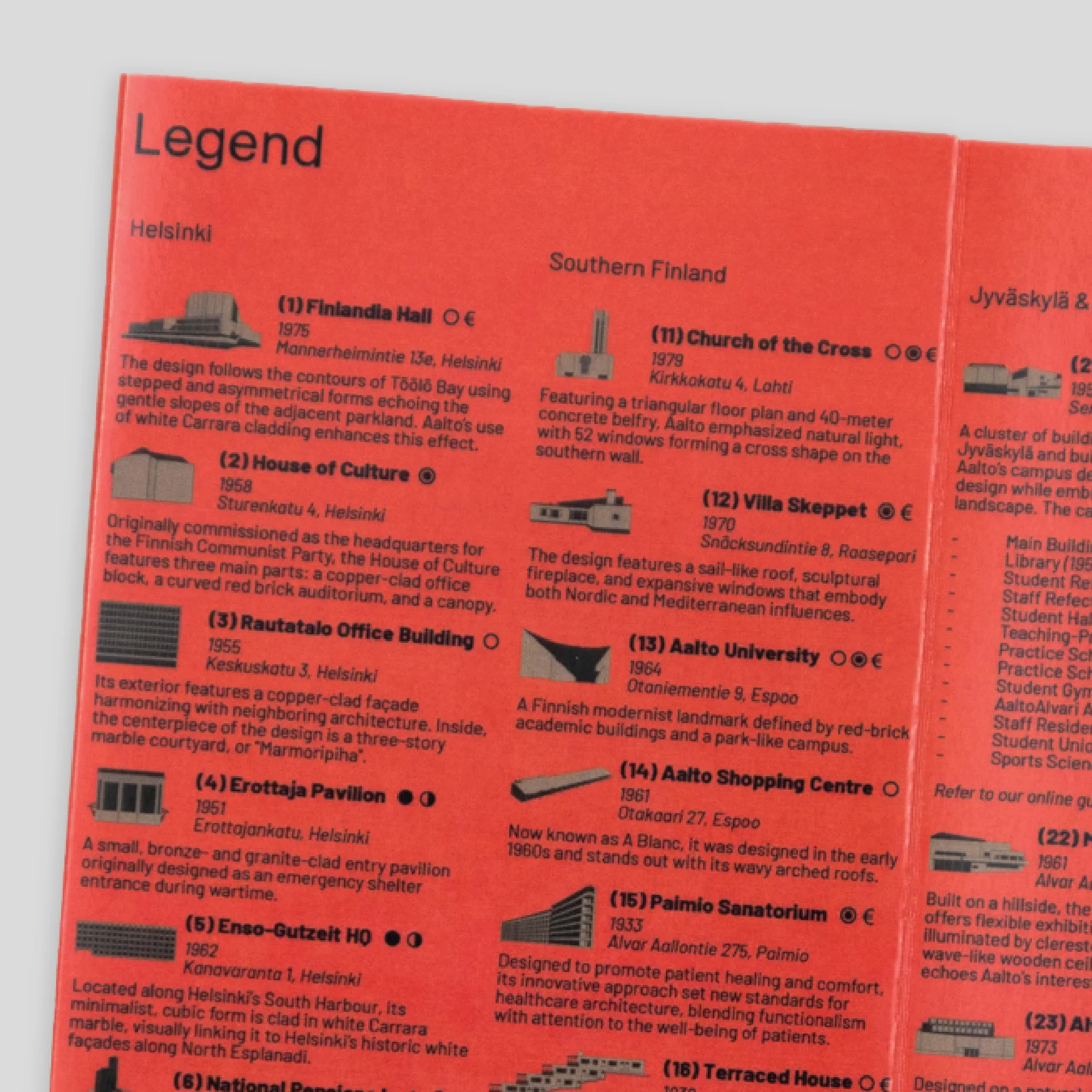 Architect Maps Set - Image 5