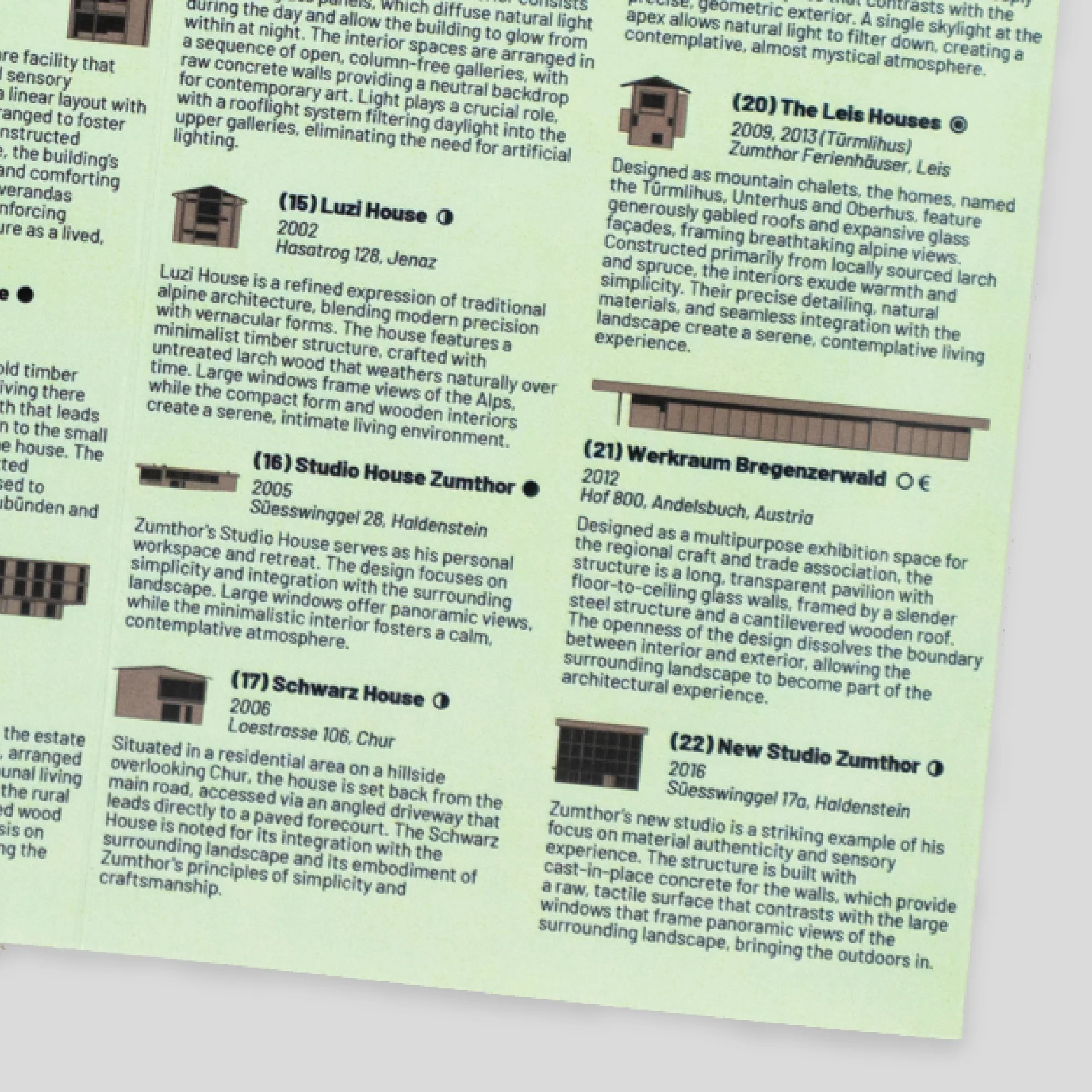 Architect Maps Set - Image 6