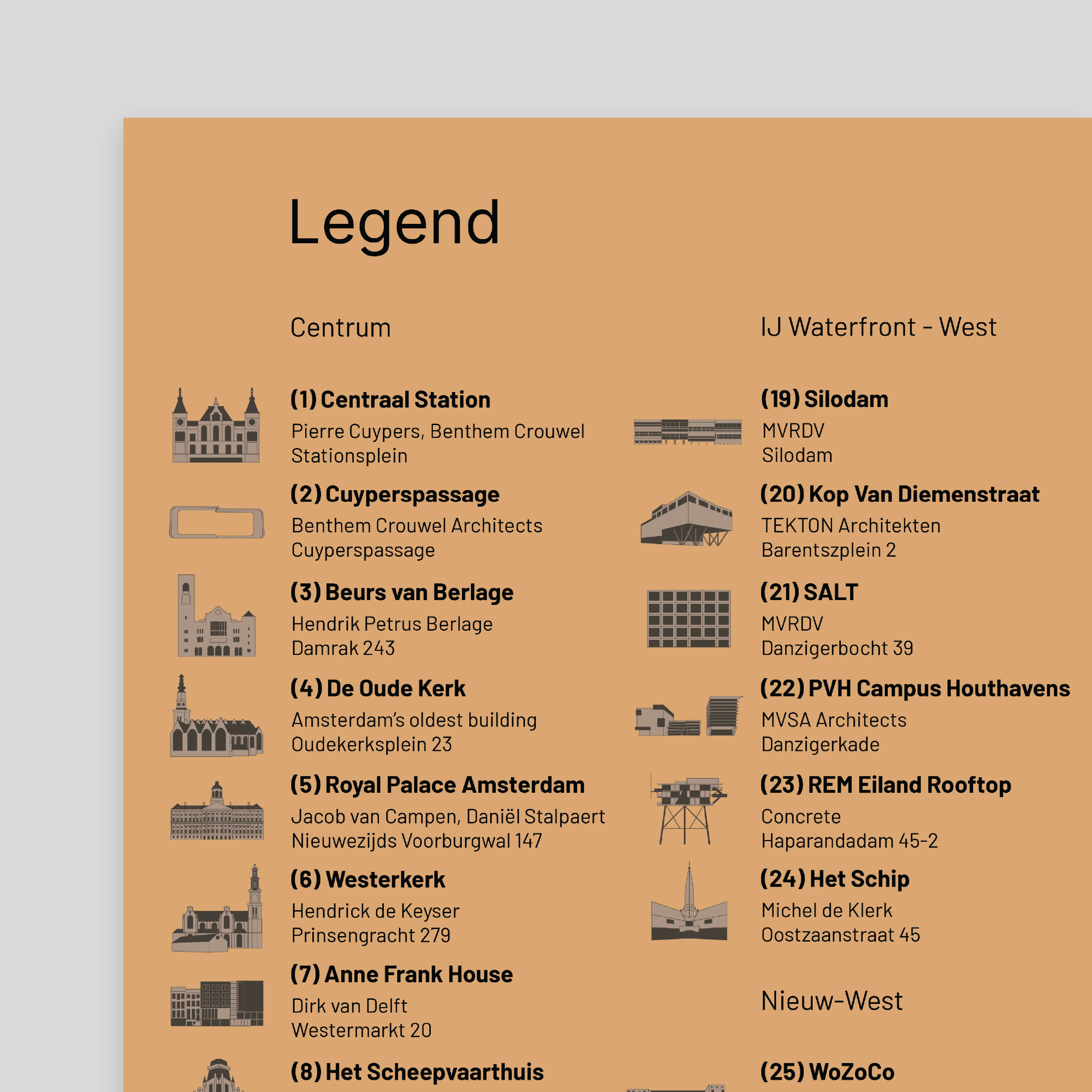 Architecture Guide to Amsterdam - Image 4