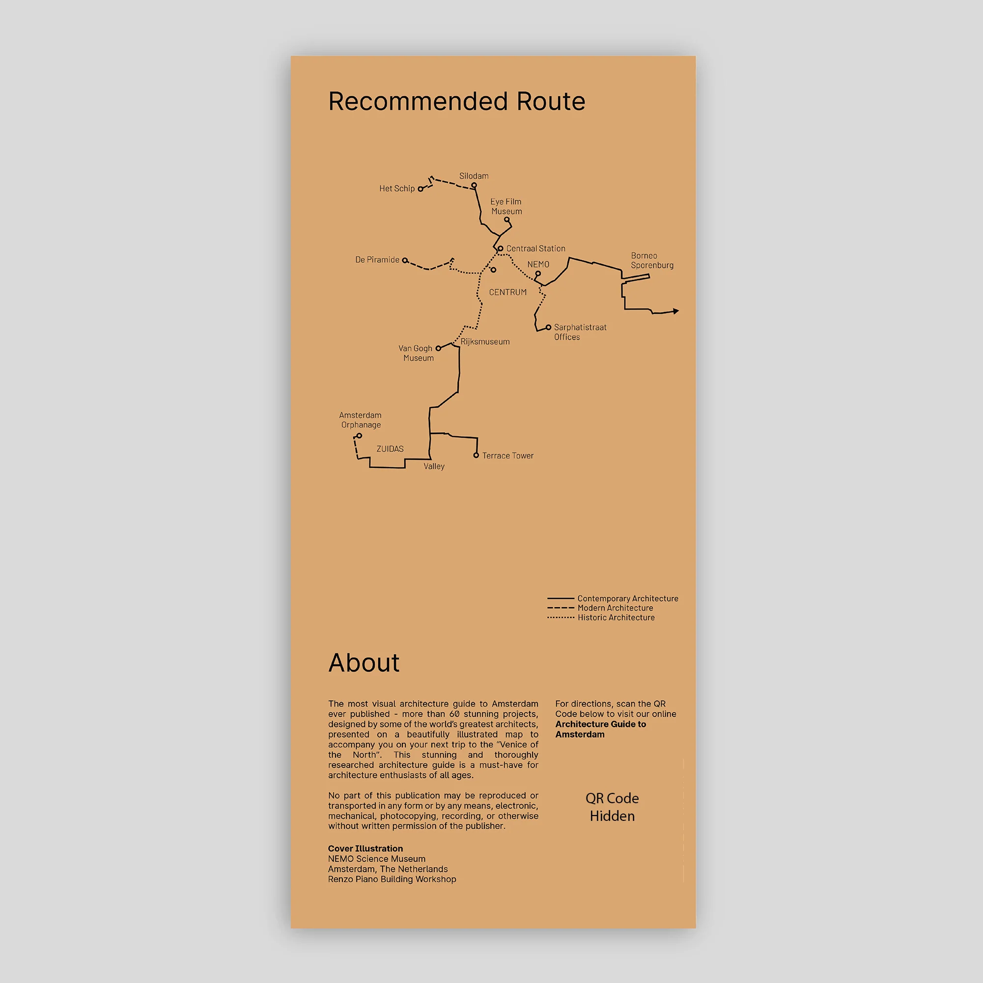 Architecture Guide to Amsterdam - Image 5