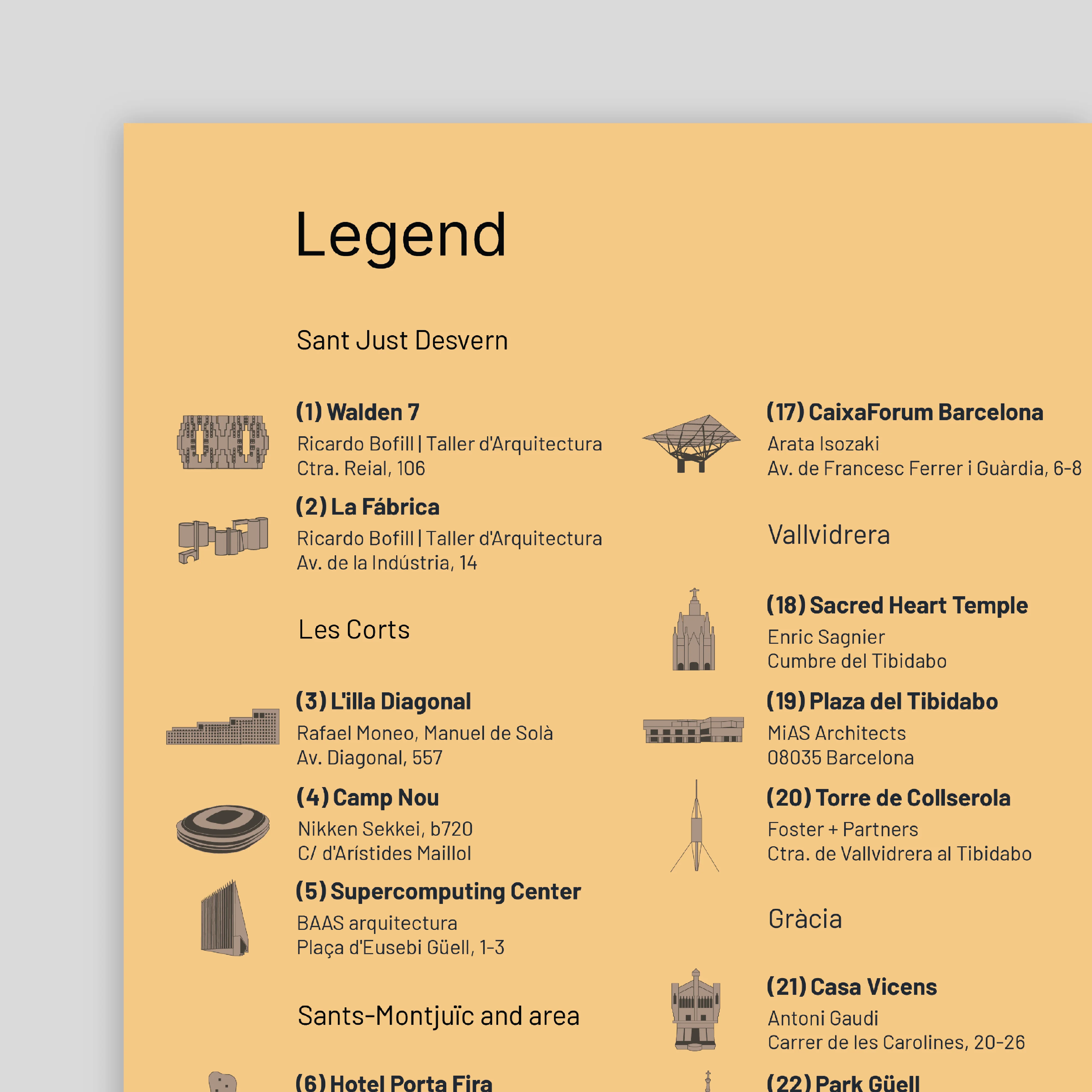 Architecture Guide to Barcelona - Image 4