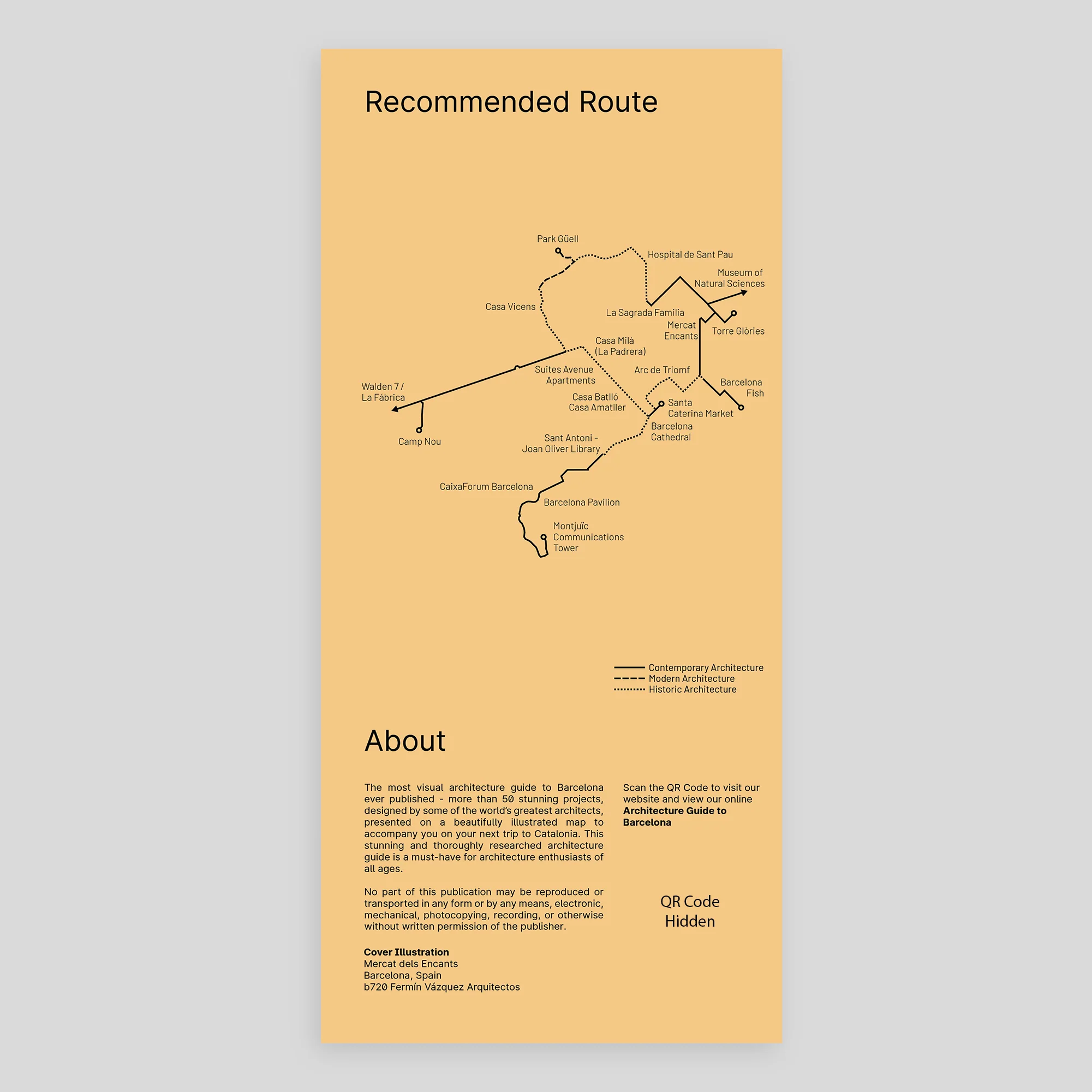 Architecture Guide to Barcelona - Image 5