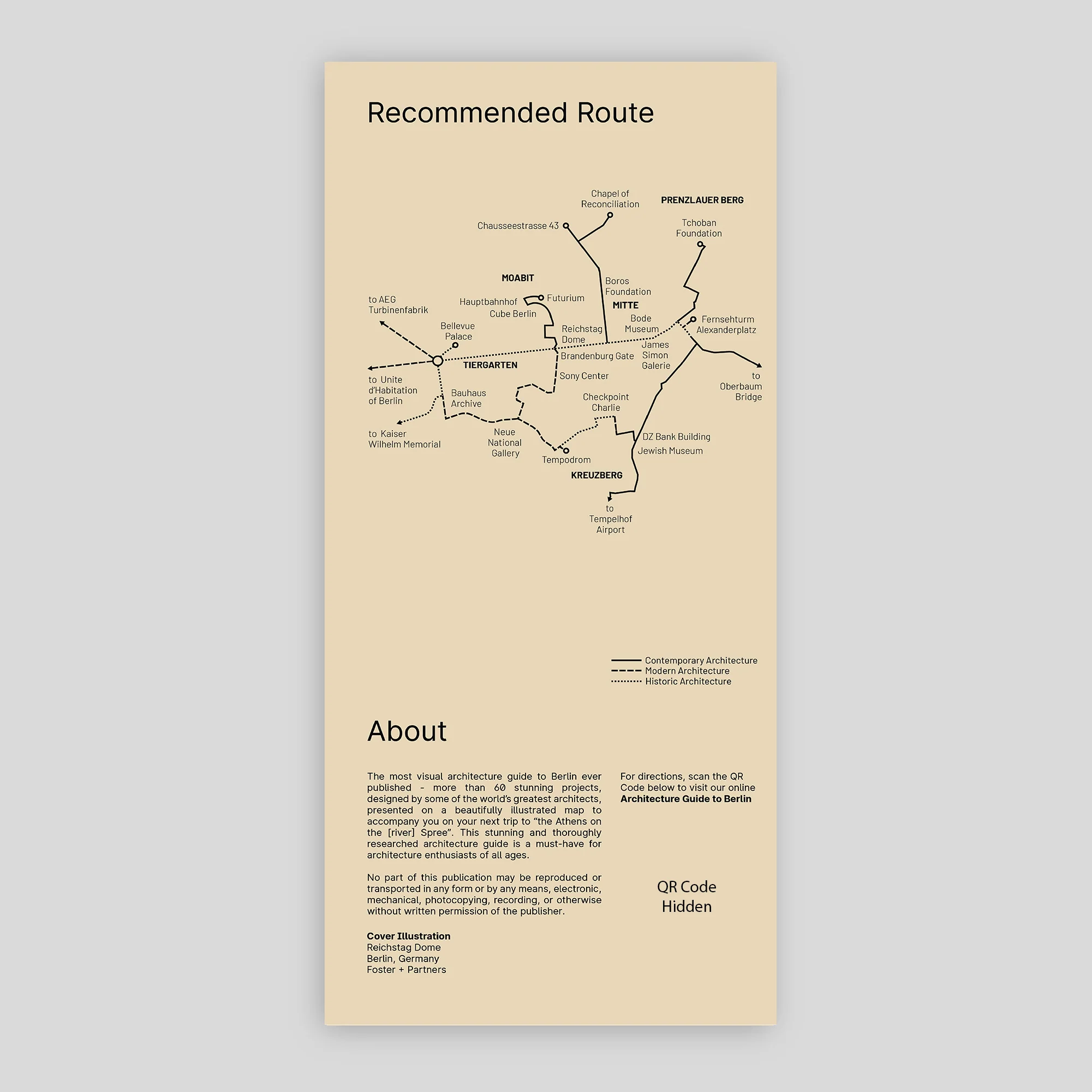 Architecture Guide to Berlin - Image 5