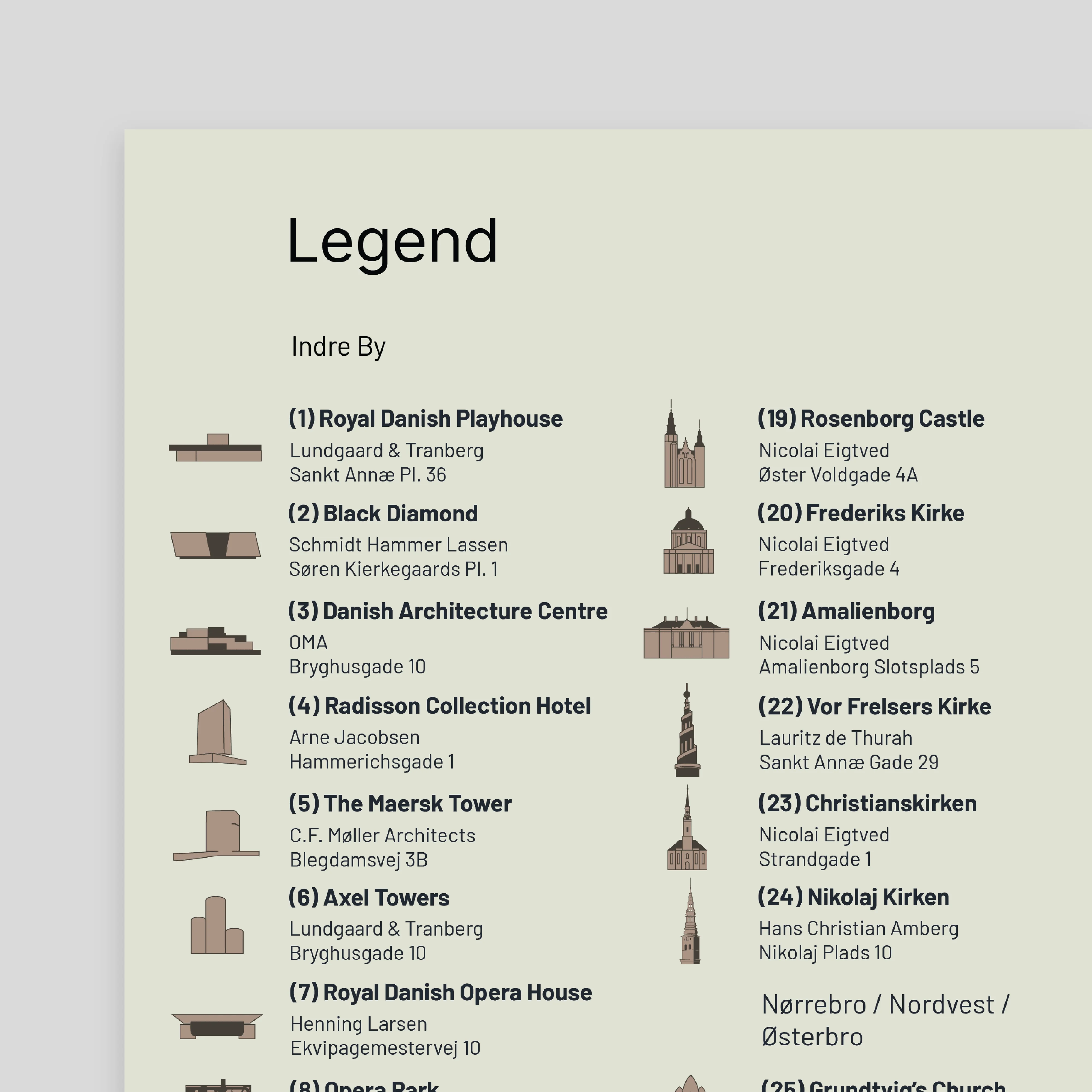 Architecture Guide to Copenhagen - Image 4