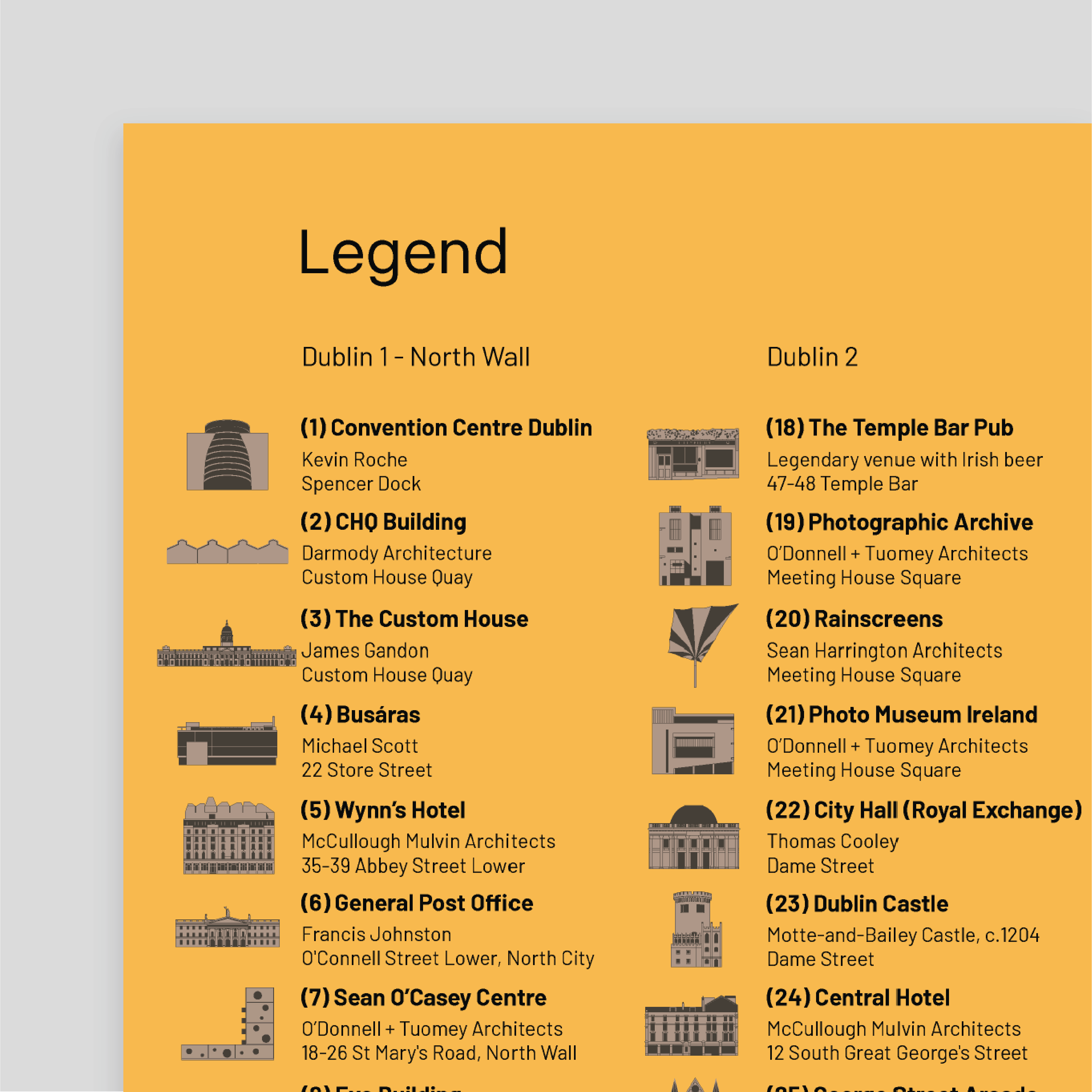 Architecture Guide to Dublin - Image 4