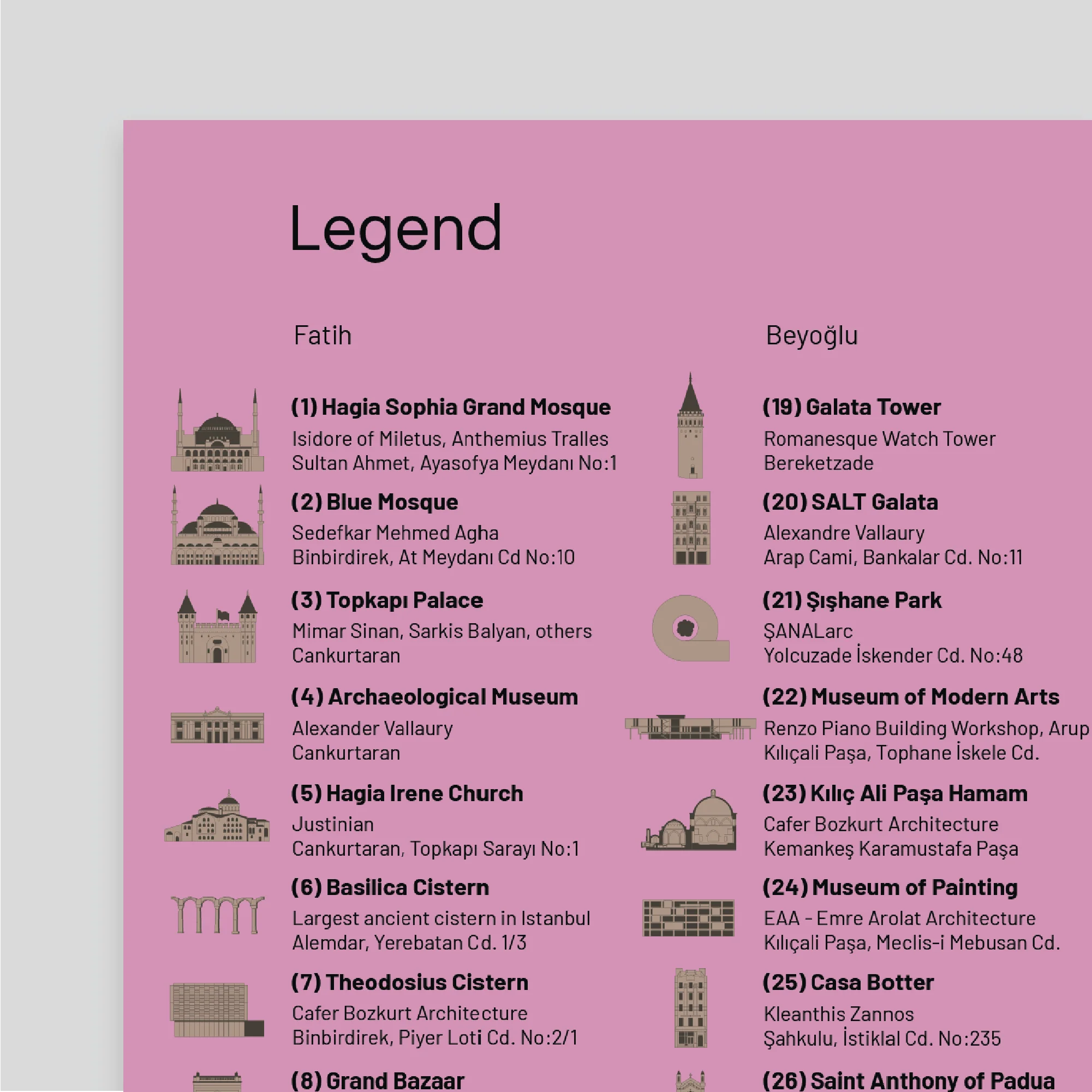 Architecture Guide to Istanbul - Image 4