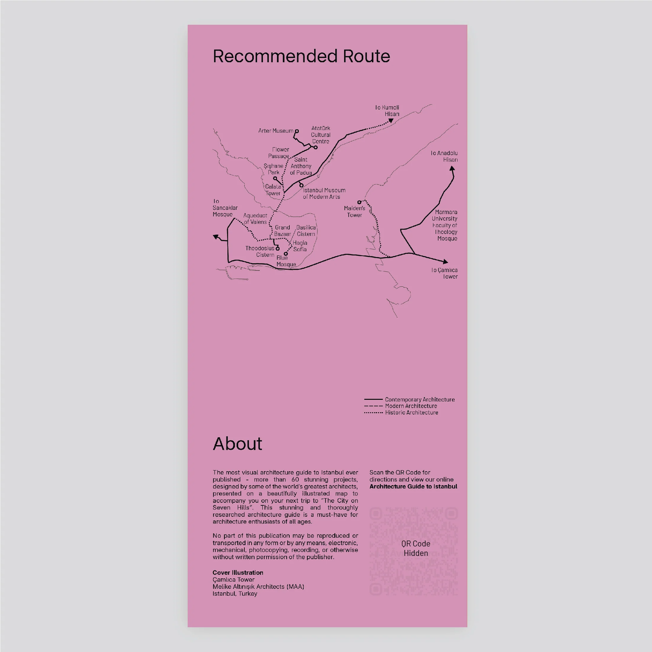 Architecture Guide to Istanbul - Image 5