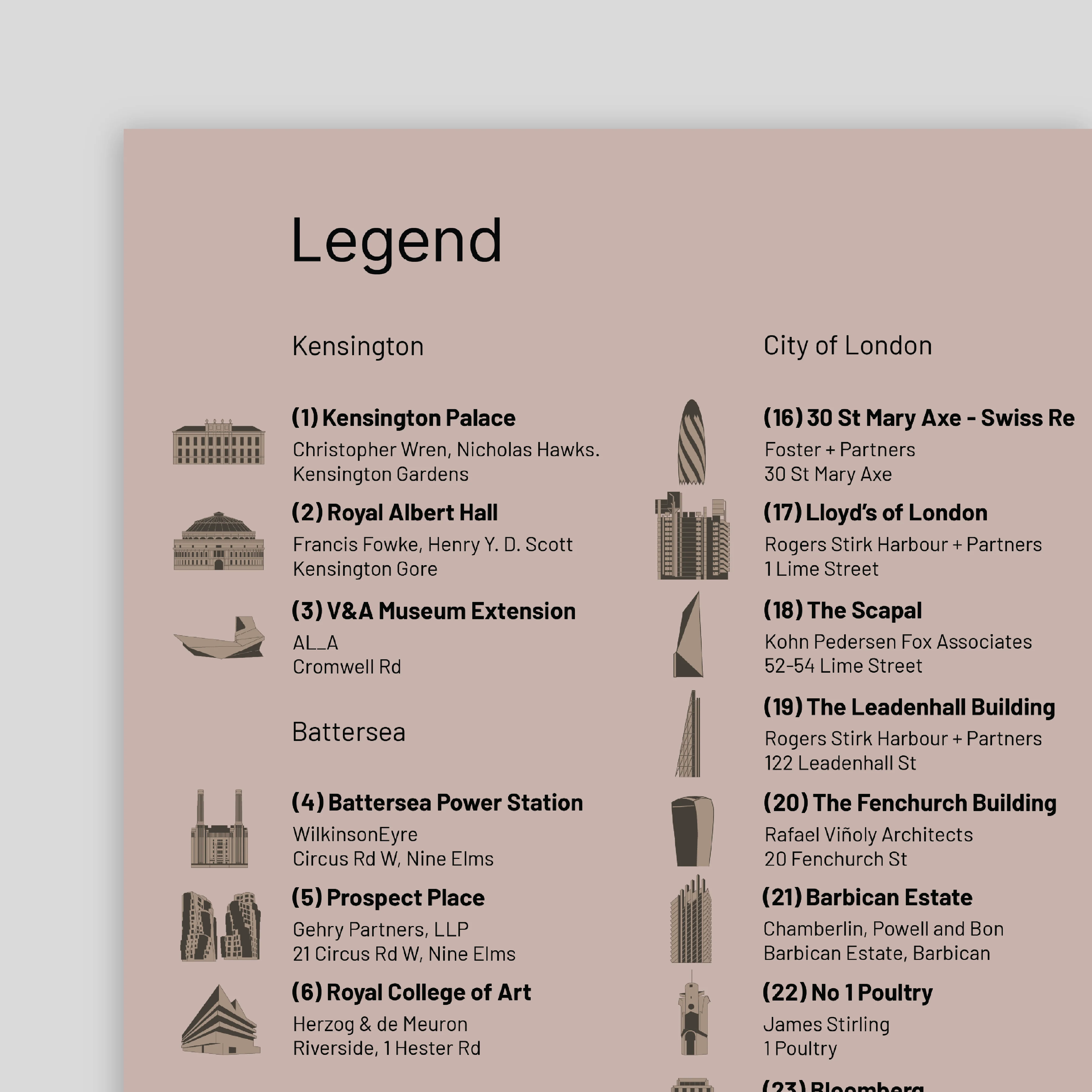 Architecture Guide to London - Image 4