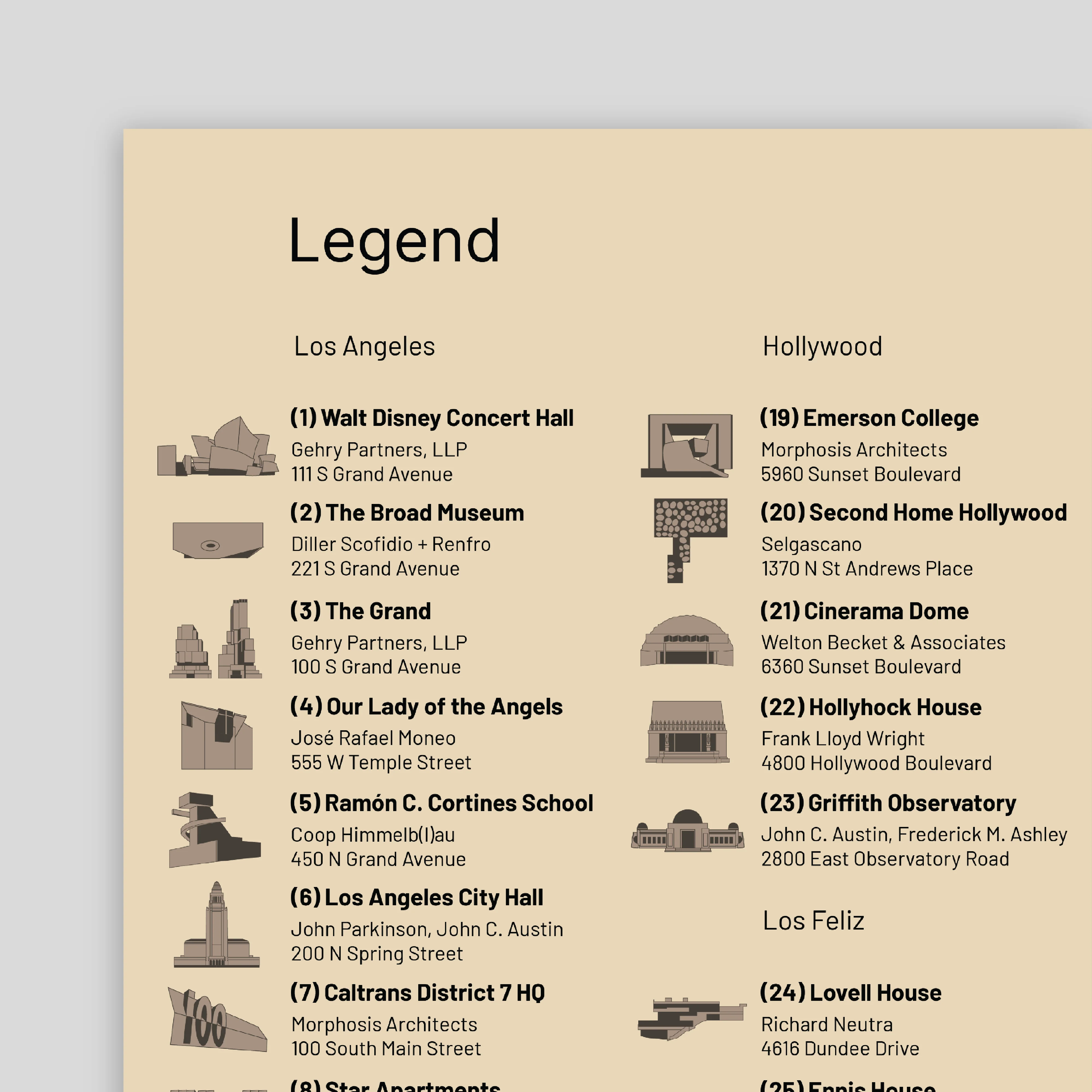 Architecture Guide to Los Angeles - Image 4