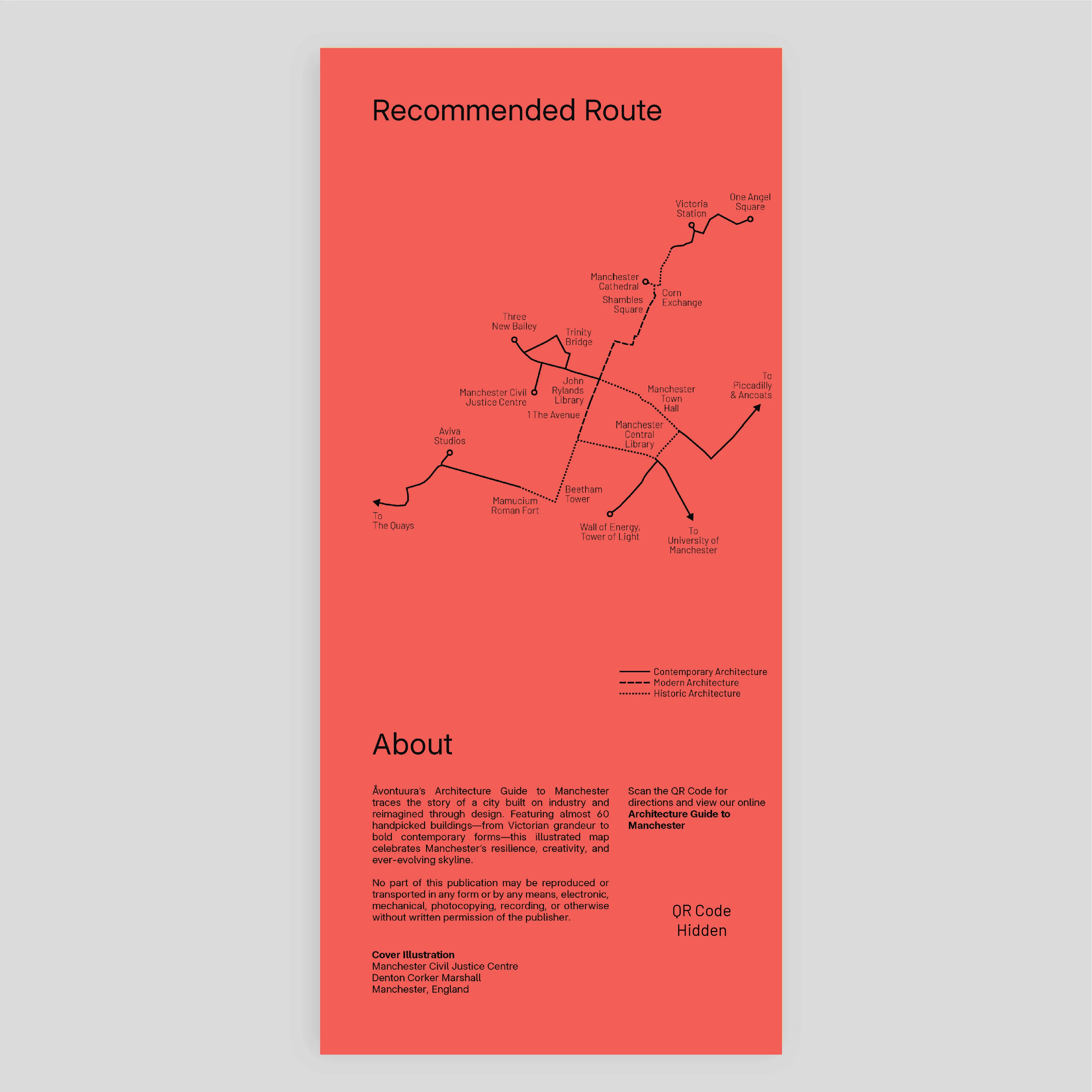 Architecture Guide to Manchester - Image 5