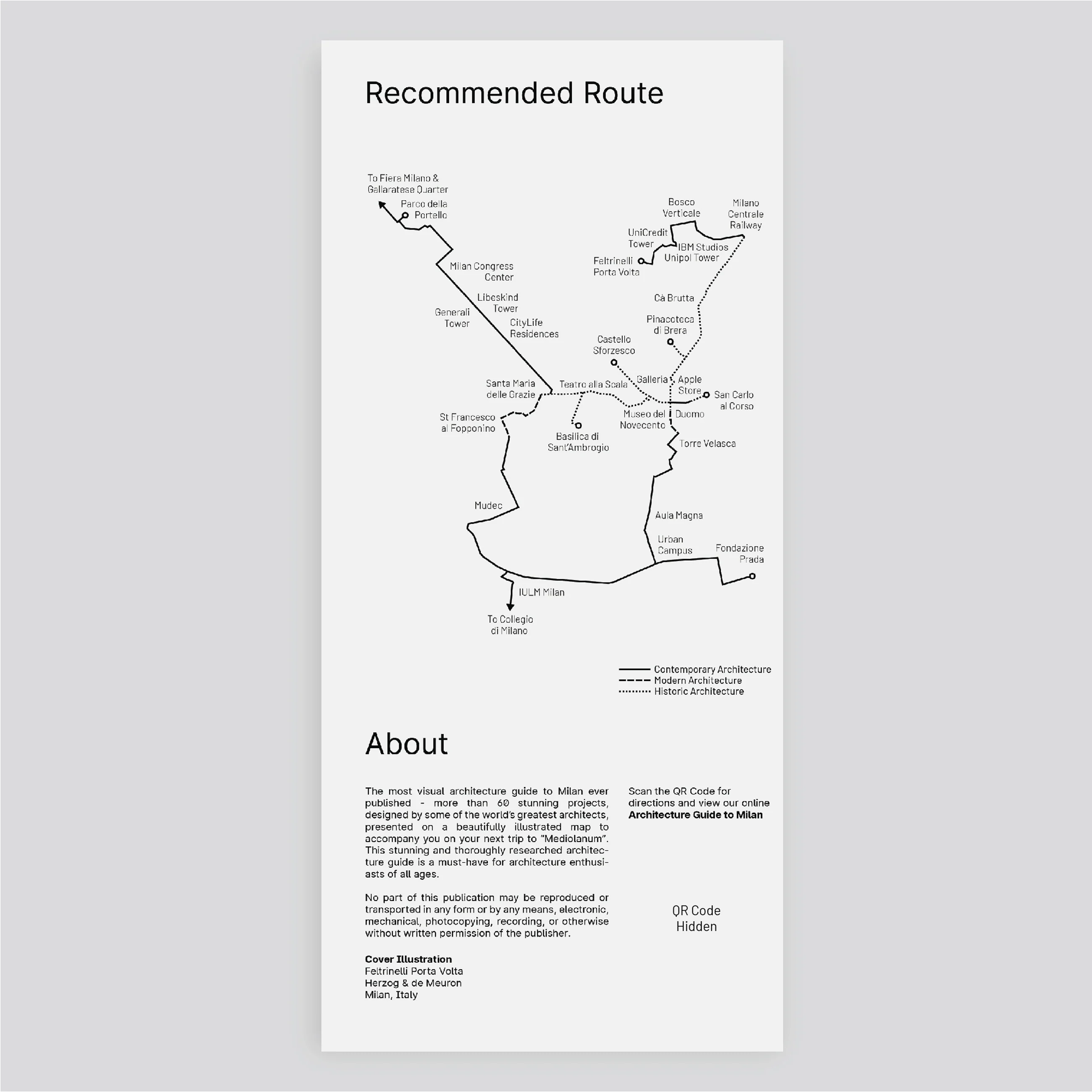 Architecture Guide to Milan - Image 5