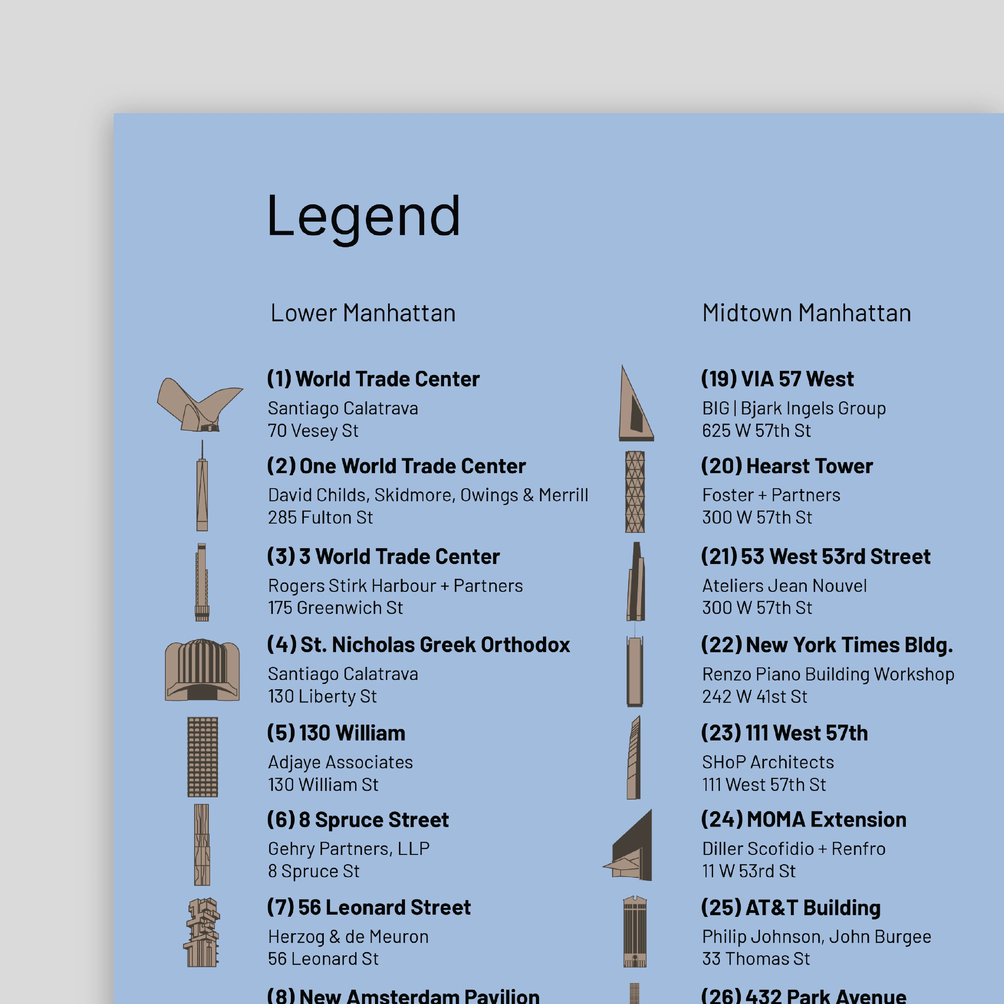 Architecture Guide to New York - Image 4