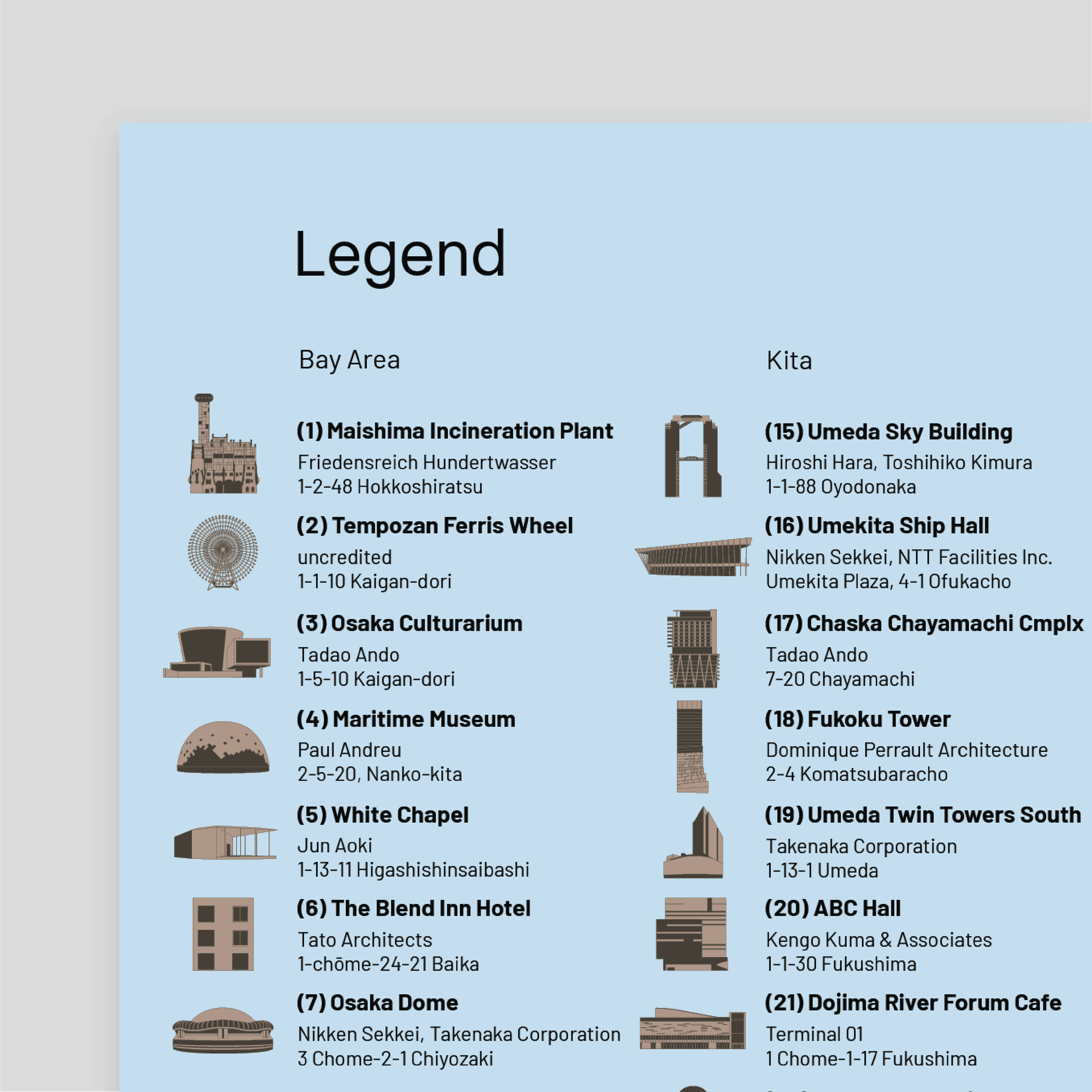 Architecture Guide to Osaka - Image 4