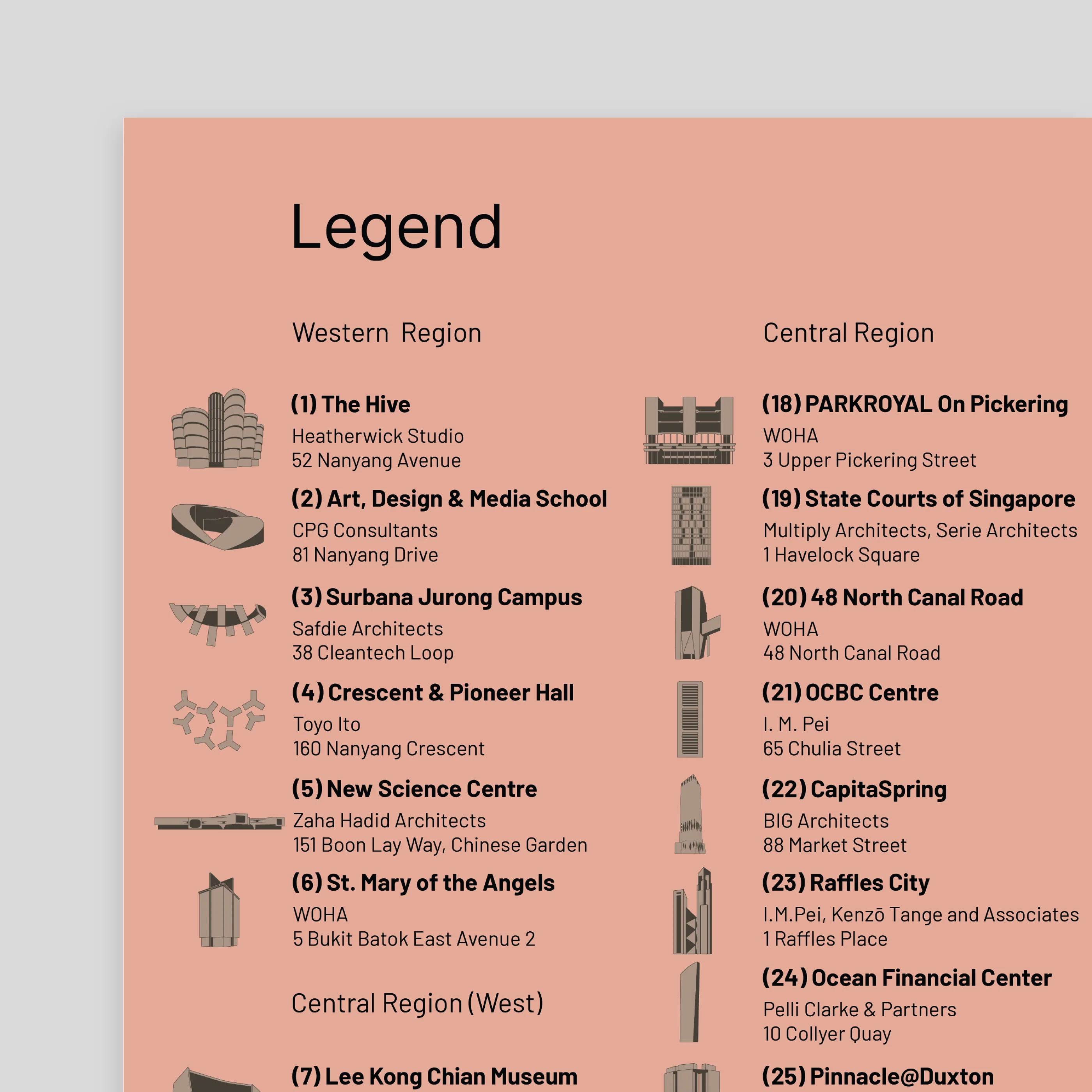 Architecture Guide to Singapore - Image 4