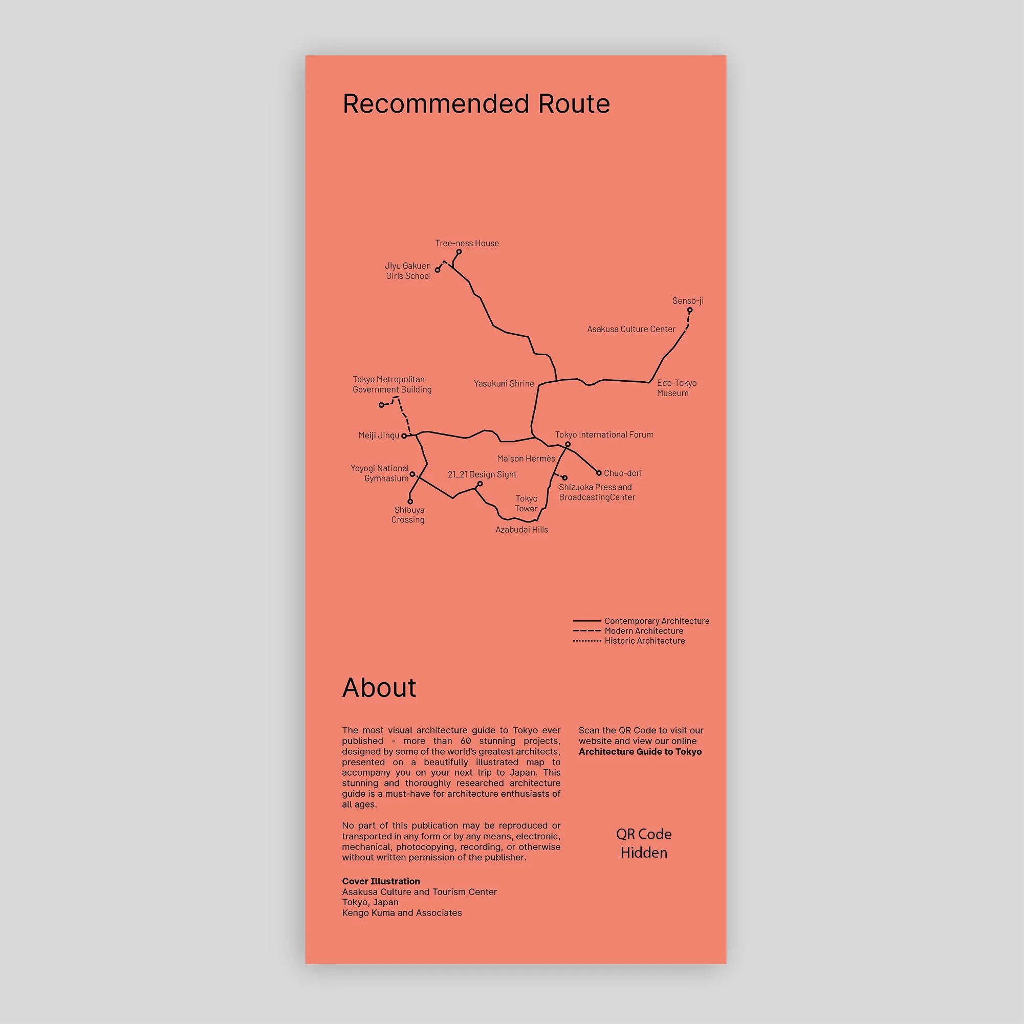 Architecture Guide to Tokyo - Image 5