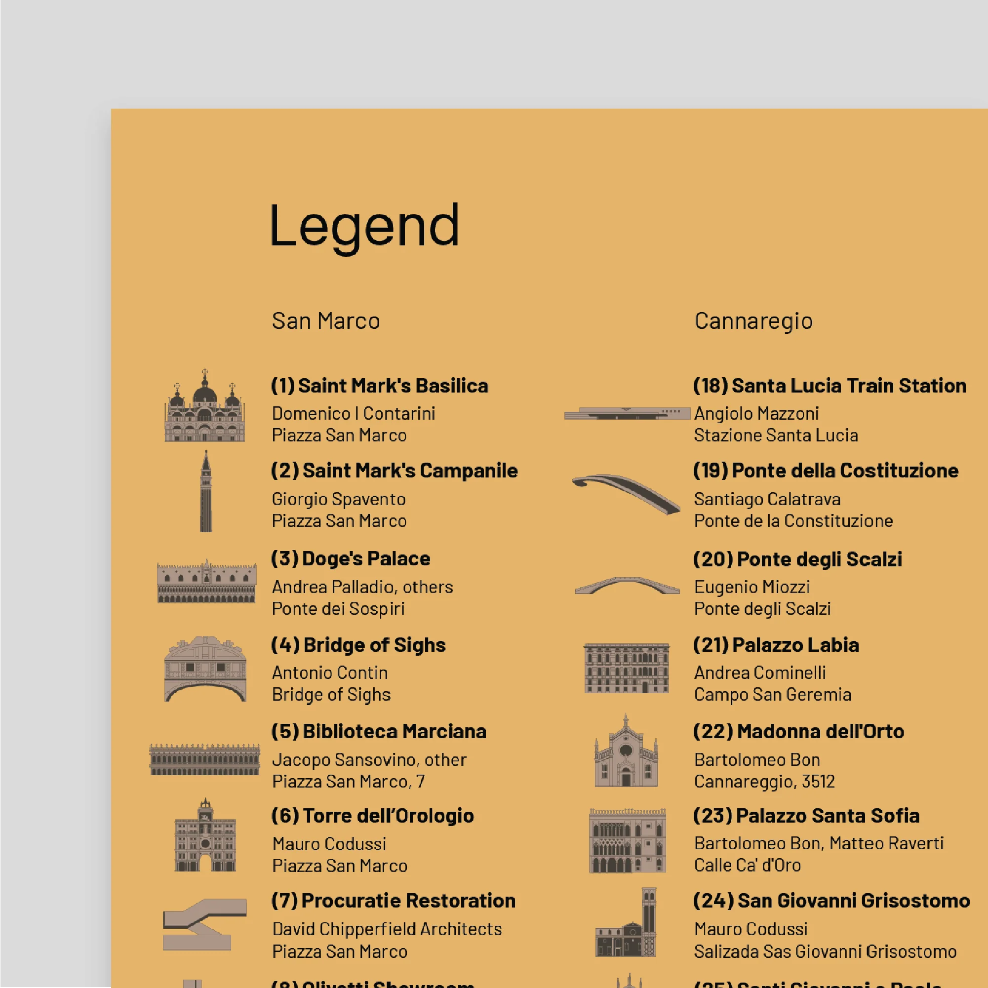 Architecture Guide to Venice - Image 4